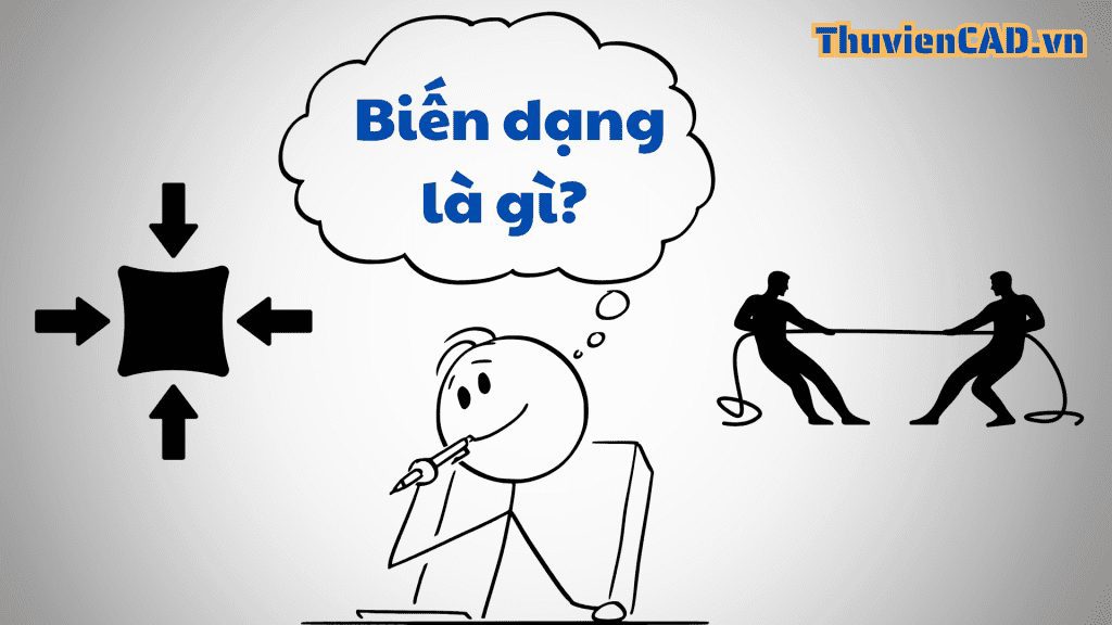 Bài 5. Biến Dạng Là Gì? Khái Niệm, Công Thức & Ví Dụ Thực Tế Bài 5. Biến Dạng Là Gì? Khái Niệm, Công Thức & Ví Dụ Thực Tế