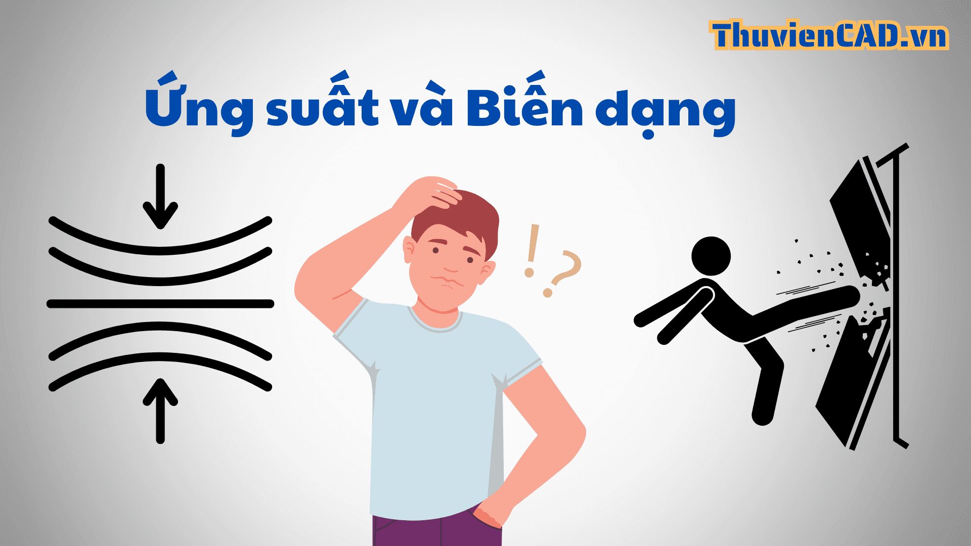 Bài 6. Mối liên hệ giữa ứng suất và biến dạng Bài 6. Mối liên hệ giữa ứng suất và biến dạng