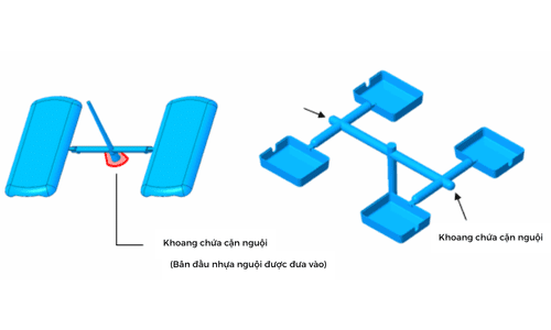 Bài 7: Các loại Runner trong khuôn ép nhựa Bài 7: Các loại Runner trong khuôn ép nhựa