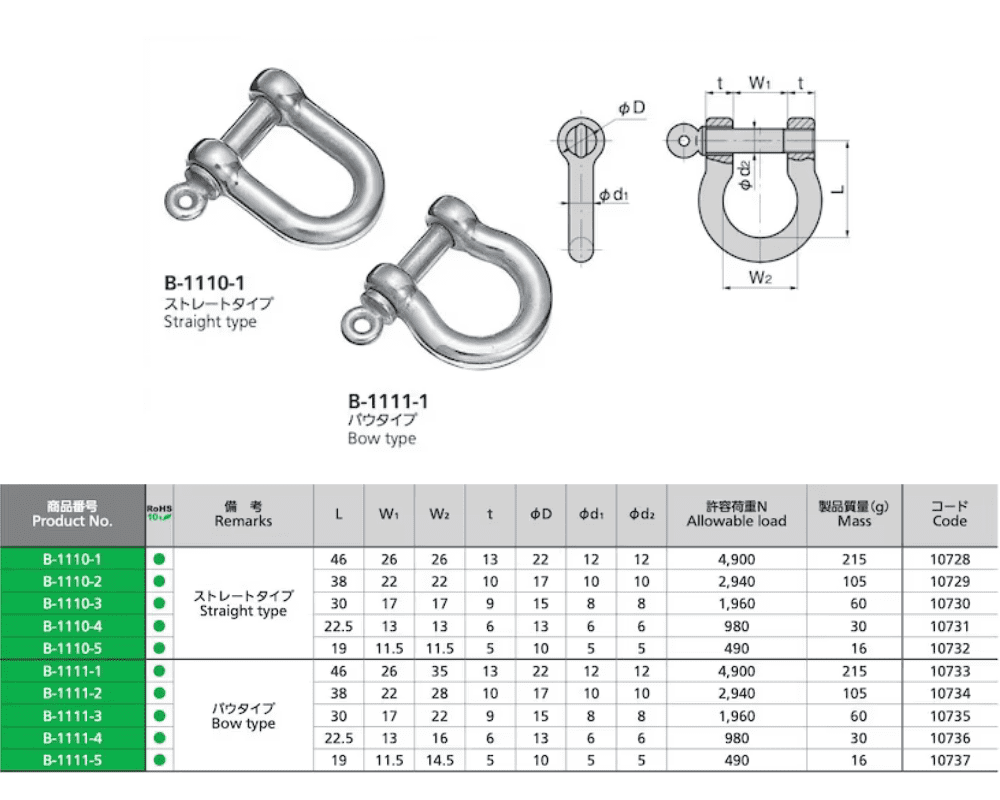 takigen B-1110 – Ma ní Inox (Shackle)