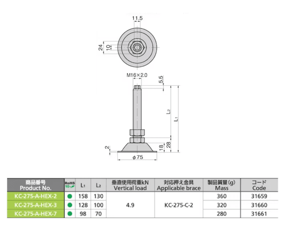 takigen KC-275-A-HEX - Chân đế điều chỉnh độ cao